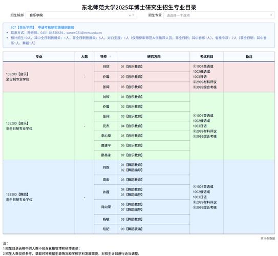 2025北大音乐招生有何新变化？-第1张图片-泰美艺术培训