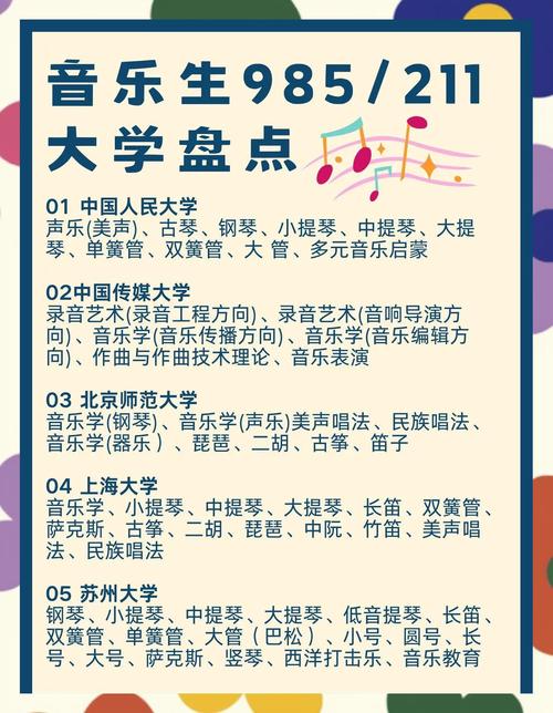 艺考音乐生能报哪些大学？-第2张图片-泰美艺术培训