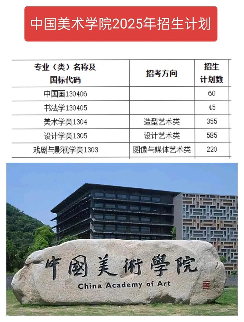 中国美院研究生学费多少？-第1张图片-泰美艺术培训
