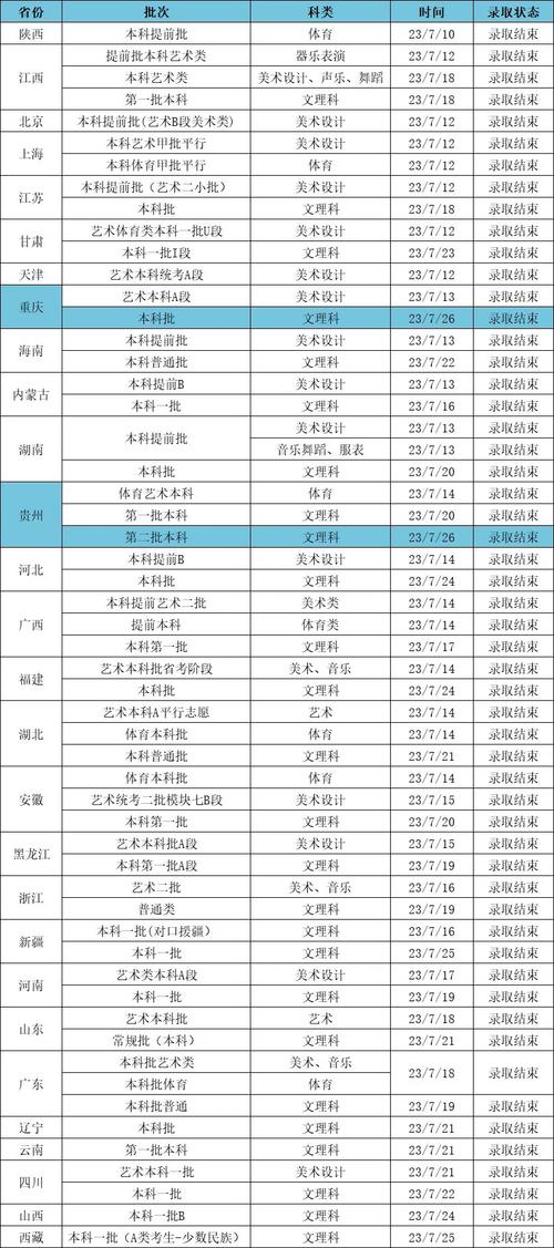 江汉大学美术录取分数线是多少？-第1张图片-泰美艺术培训