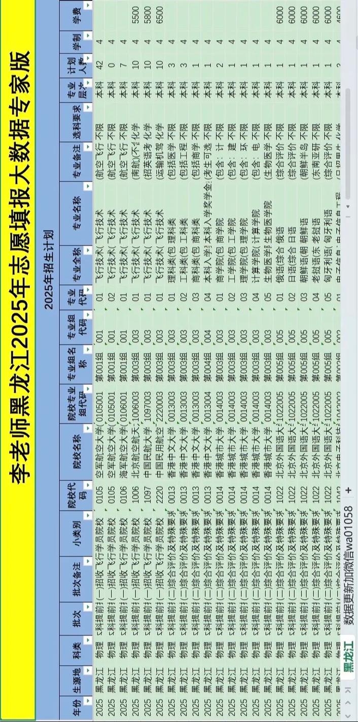2025音乐高考志愿怎么填最稳妥？-第1张图片-泰美艺术培训