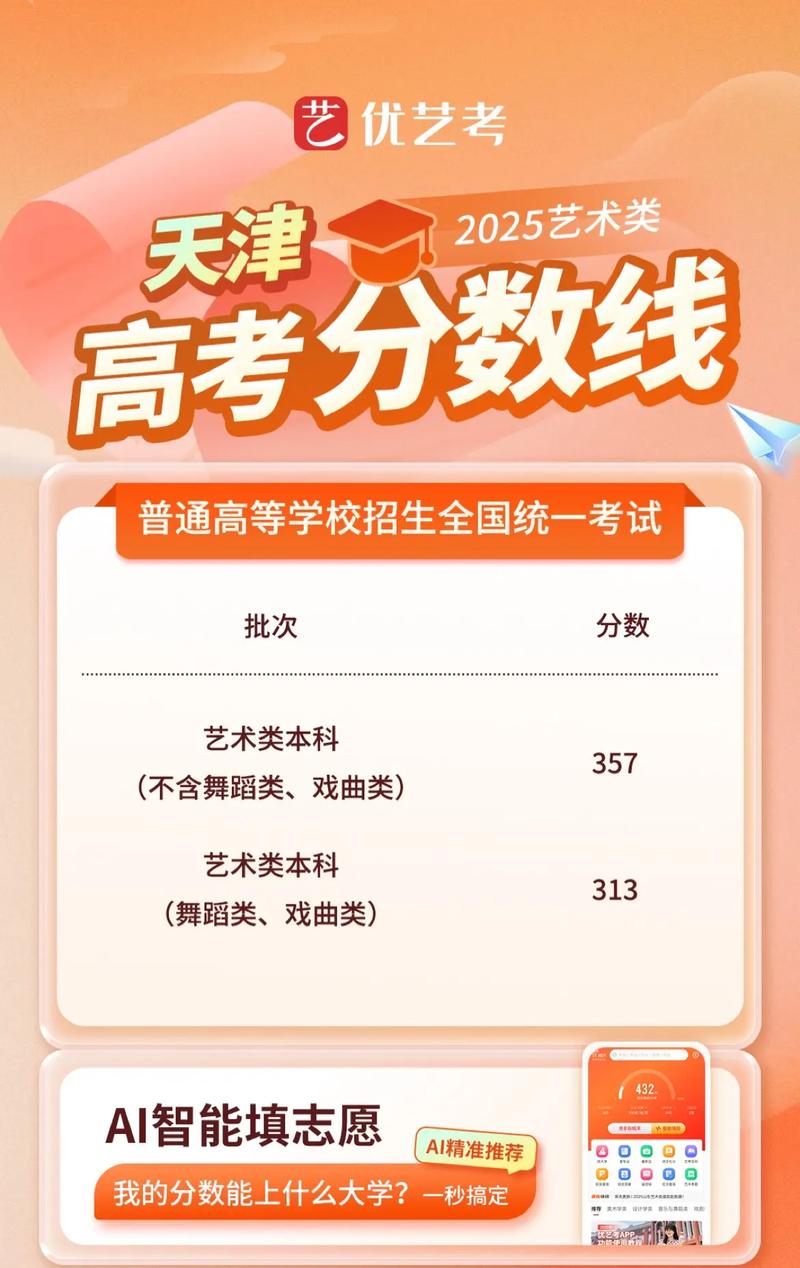 2025音乐高考志愿怎么填最稳妥？-第3张图片-泰美艺术培训