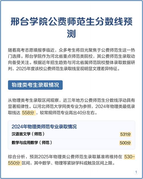 邢台学院美术录取分数线是多少？-第2张图片-泰美艺术培训
