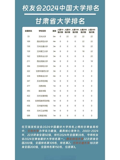 甘肃音乐联考多少名能入围？-第2张图片-泰美艺术培训