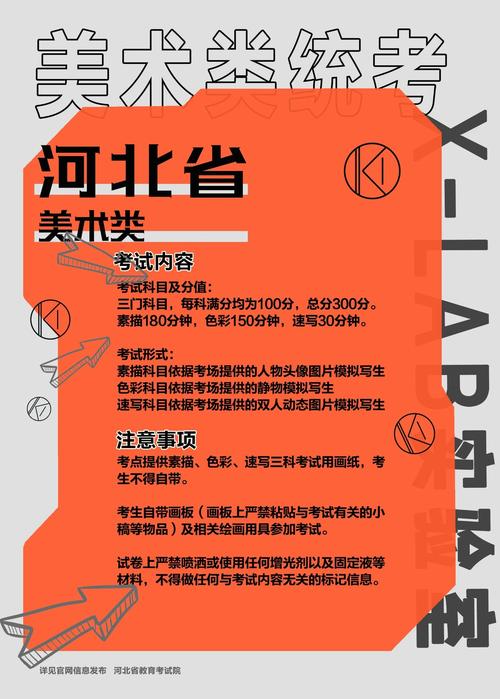 河北美术联考报名时间几时开始？-第3张图片-泰美艺术培训