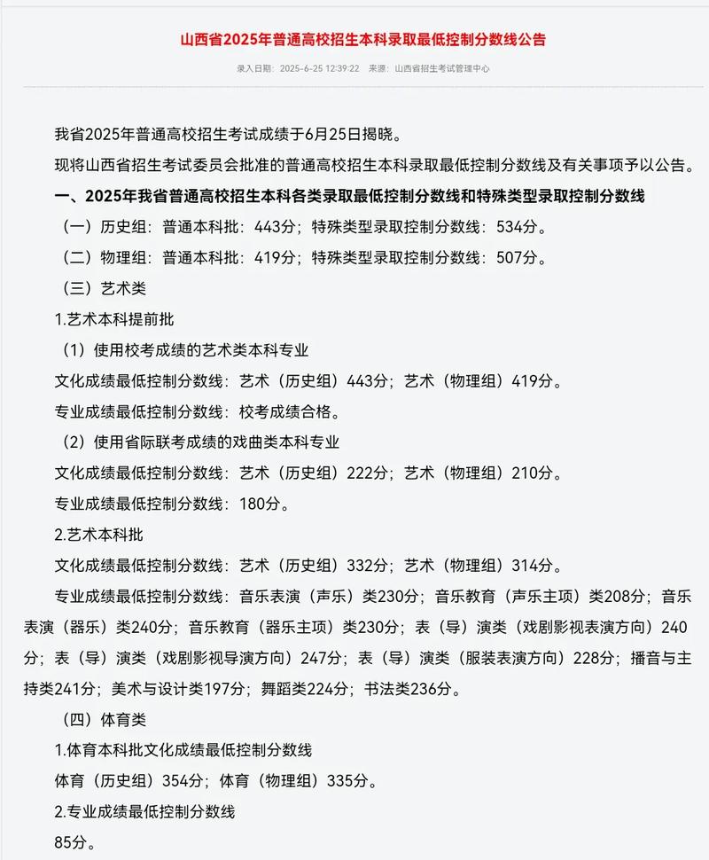 2025山西音乐分数段-第1张图片-泰美艺术培训 2025山西音乐分数段-第1张图片-泰美艺术培训