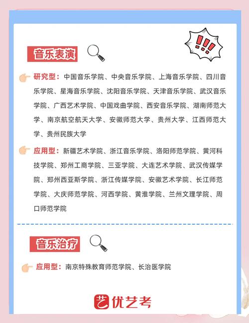 音乐舞蹈学顶尖大学有哪些？-第1张图片-泰美艺术培训