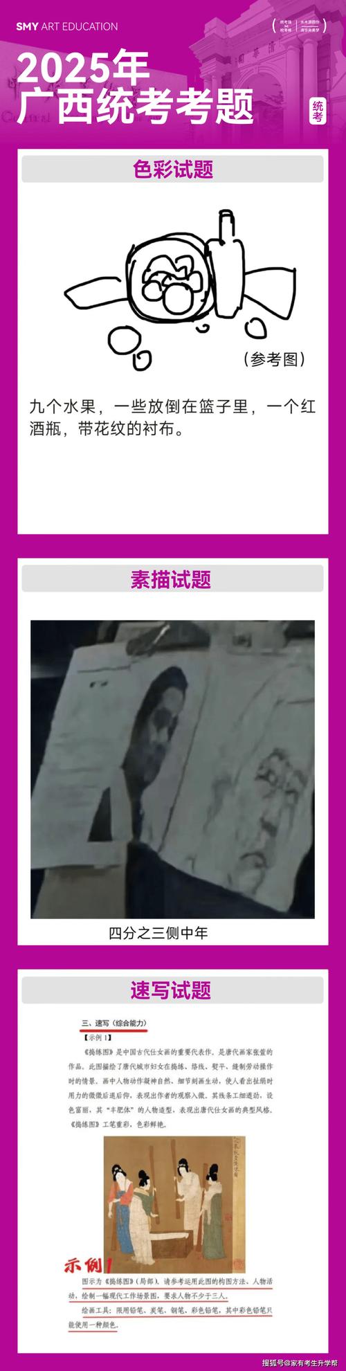 天津 天津2025美术联考考了什么？-第1张图片-泰美艺术培训