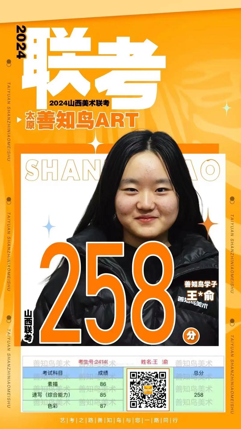 山西美术联考成绩能复查吗？-第3张图片-泰美艺术培训