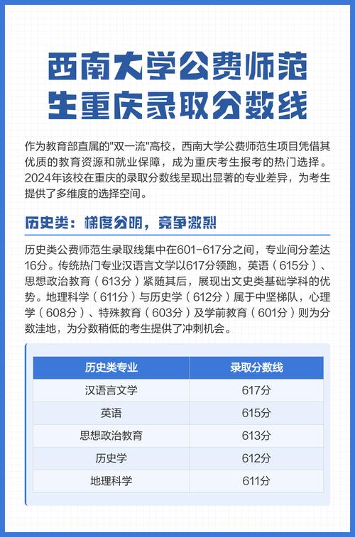 重庆西南大学舞蹈录取线是多少？-第3张图片-泰美艺术培训