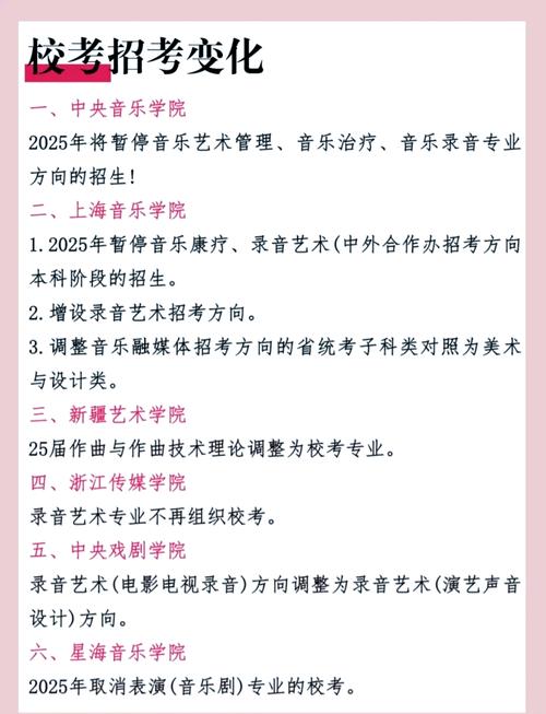 2025高考音乐本科线-第2张图片-泰美艺术培训