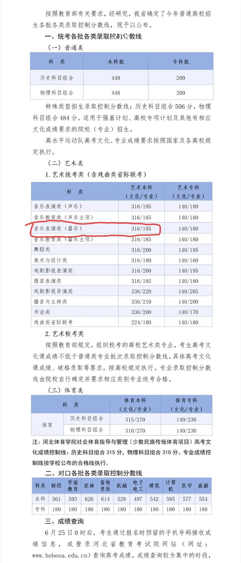 河北高考艺考专业考试时间定了没？-第1张图片-泰美艺术培训