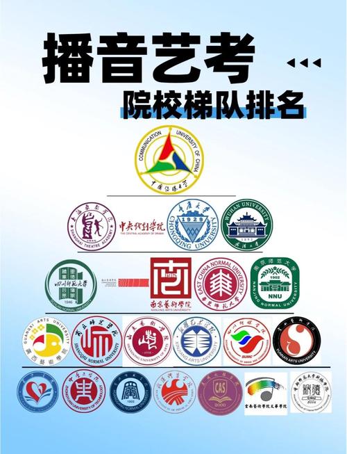 播音艺考能报哪些学校?-第1张图片-泰美艺术培训 播音艺考能报哪些学校?-第1张图片-泰美艺术培训
