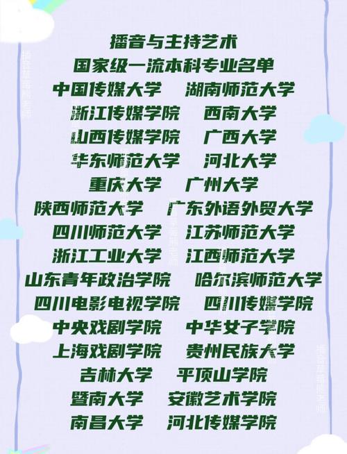 播音艺考能报哪些学校?-第3张图片-泰美艺术培训 播音艺考能报哪些学校?-第3张图片-泰美艺术培训