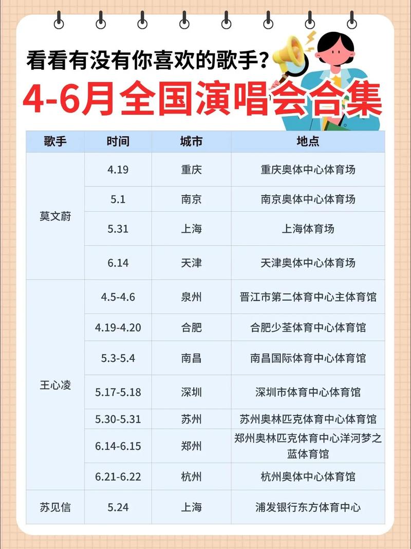 2025年音乐考查内容有哪些变化？-第3张图片-泰美艺术培训