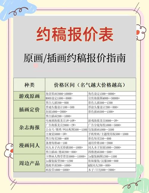 北京010美术画室收费多少?-第3张图片-泰美艺术培训 北京010美术画室收费多少?-第3张图片-泰美艺术培训