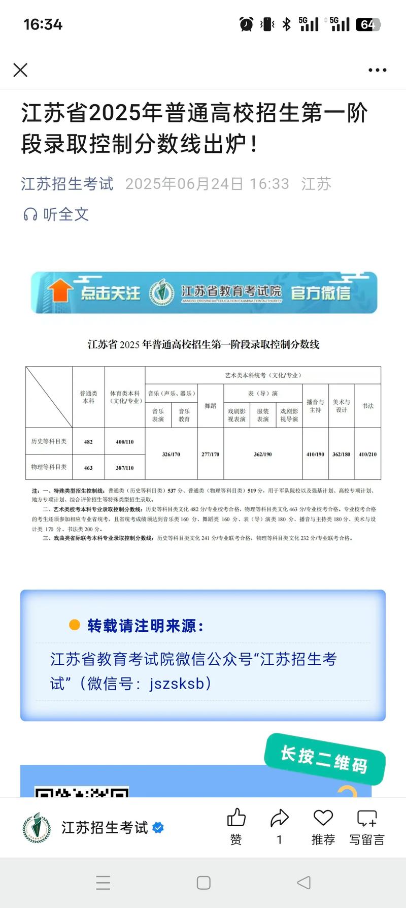 2025江苏音乐合格线是多少?-第2张图片-泰美艺术培训 2025江苏音乐合格线是多少?-第2张图片-泰美艺术培训