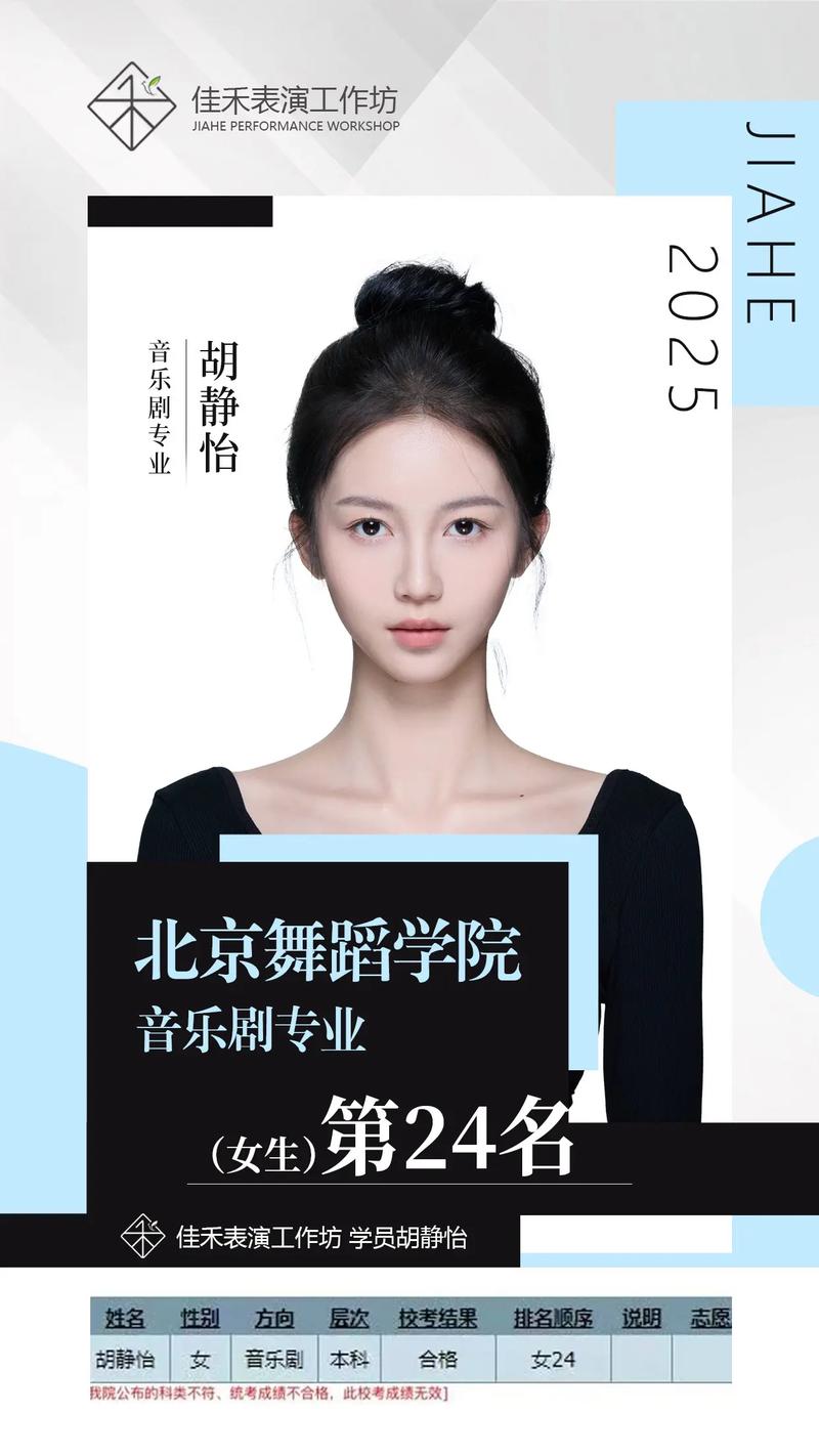 北京舞蹈学院有哪些专业？-第3张图片-泰美艺术培训