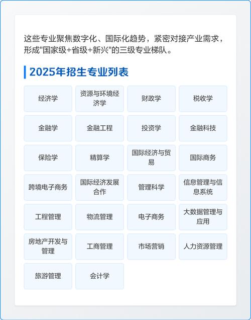山东财经美术2025有何新动向与规划？-第3张图片-泰美艺术培训