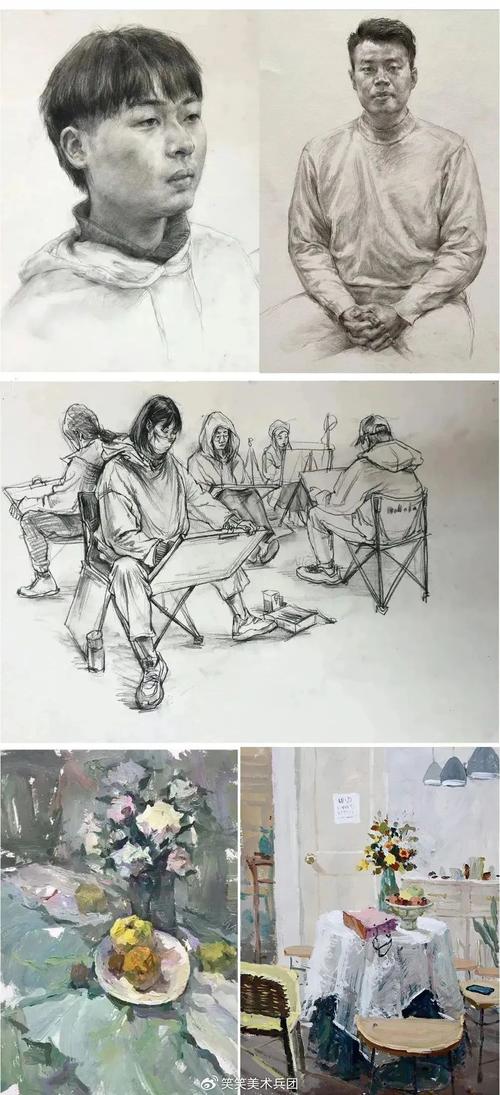 笑笑美术兵团2025有何新规划？-第2张图片-泰美艺术培训