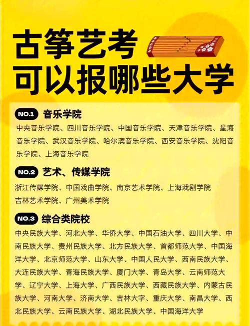 艺考音乐专业考什么大学-第2张图片-泰美艺术培训