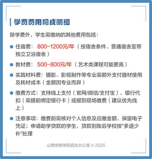 山西传媒学院舞蹈系学费多少？-第1张图片-泰美艺术培训