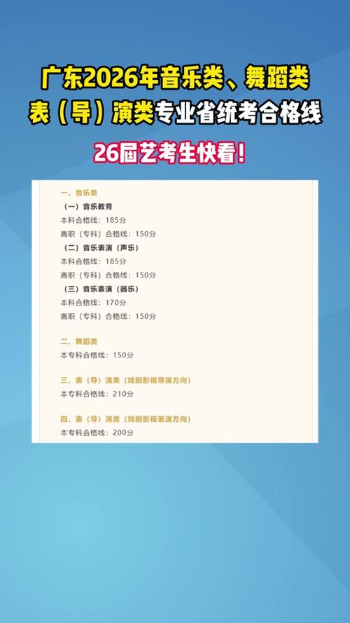 湖北科技舞蹈专业录取线是多少？-第2张图片-泰美艺术培训