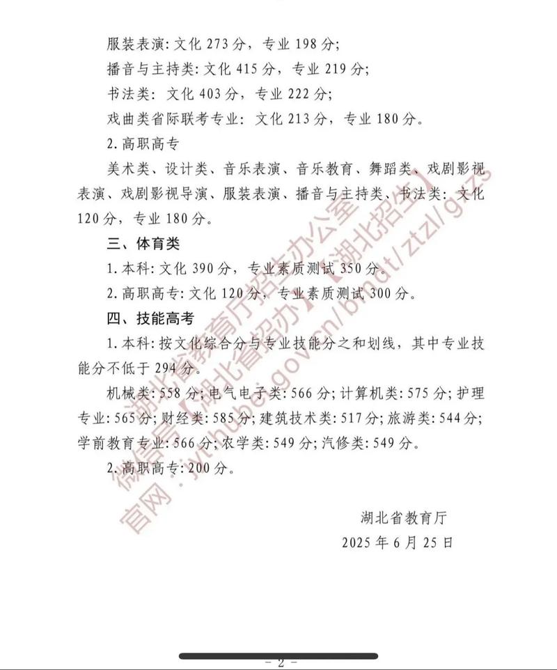 湖北科技舞蹈专业录取线是多少？-第3张图片-泰美艺术培训