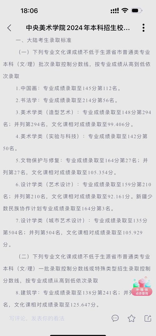 山东美术录取标准具体有哪些？-第2张图片-泰美艺术培训