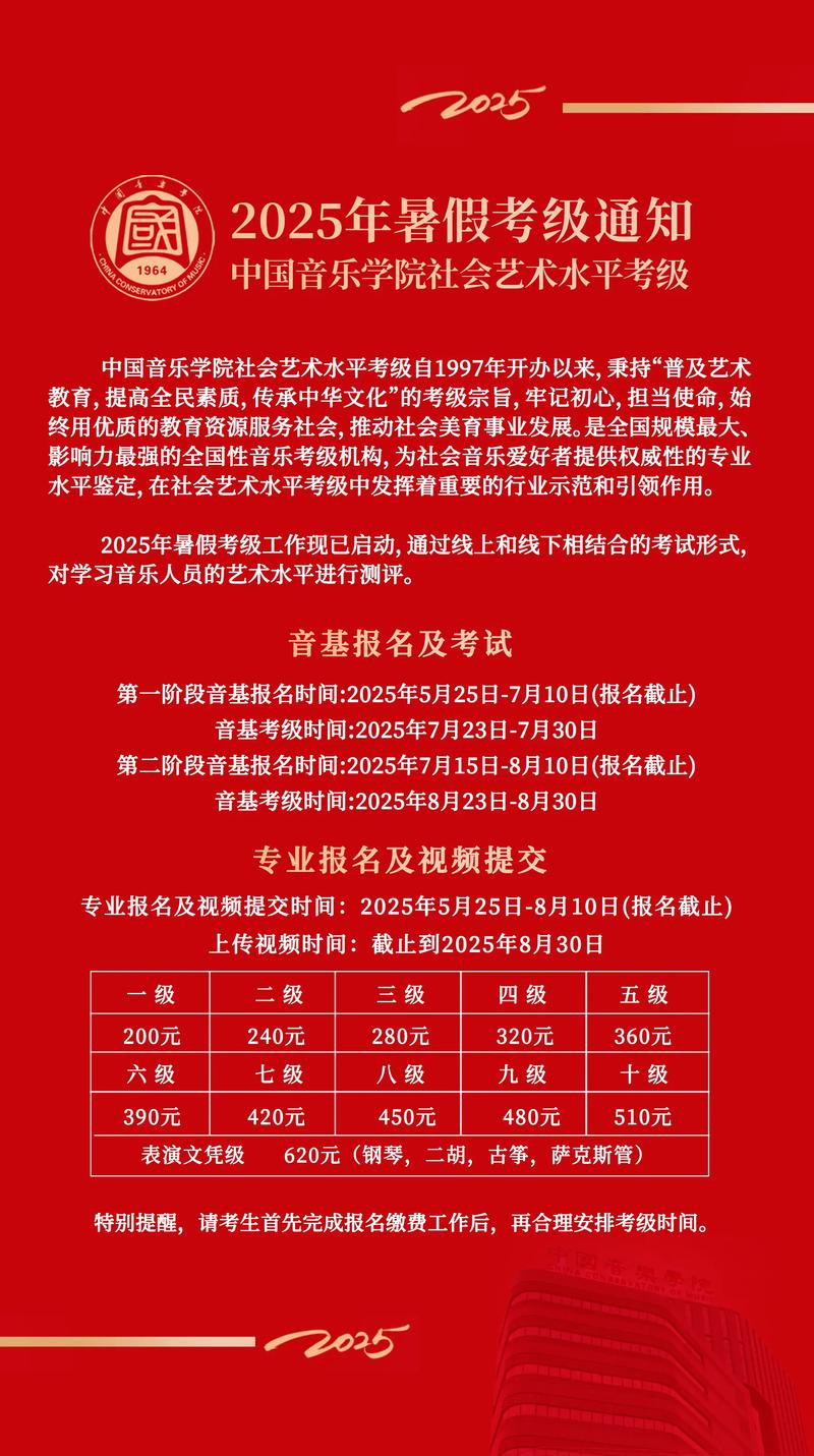 2025音乐生报考要注意哪些关键点？-第3张图片-泰美艺术培训