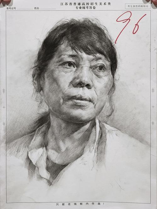 2025江苏美术联考有哪些变化？-第2张图片-泰美艺术培训