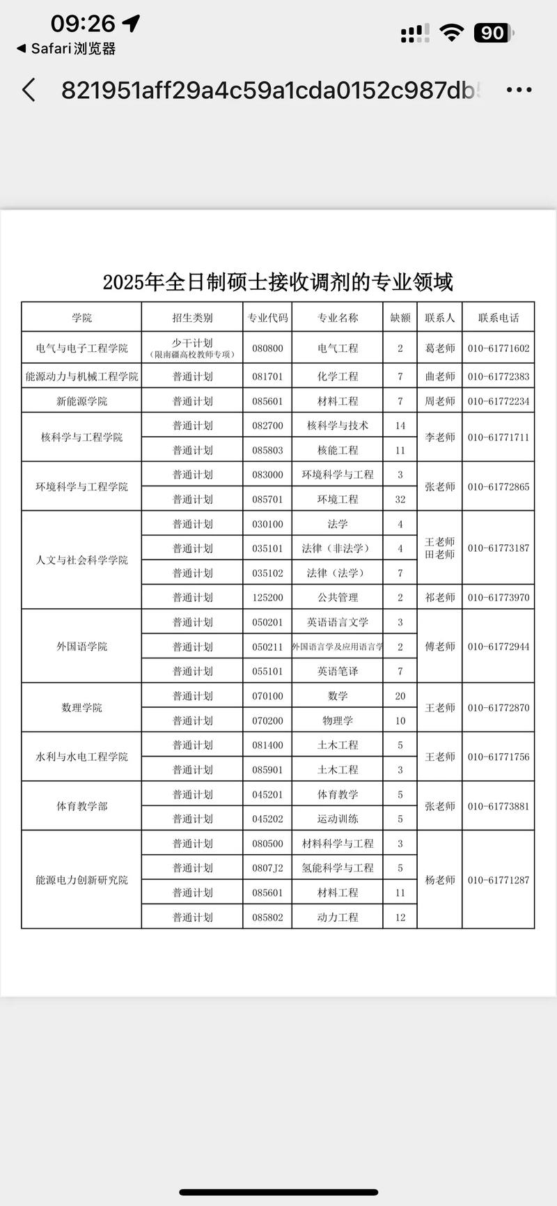 2025音乐考研调剂名额怎么查？-第3张图片-泰美艺术培训
