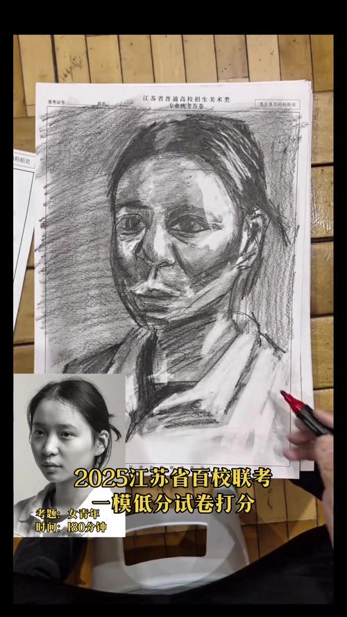 2025美术统考难度如何？考生表现怎样？-第3张图片-泰美艺术培训