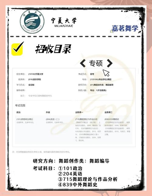 宁夏大学舞蹈生文化成绩要求多少？-第1张图片-泰美艺术培训