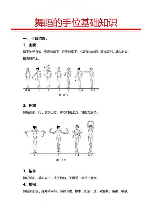 舞蹈校考如何高效准备？-第2张图片-泰美艺术培训