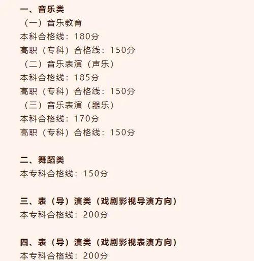 2025艺考音乐联考，考生如何高效备考？-第3张图片-泰美艺术培训