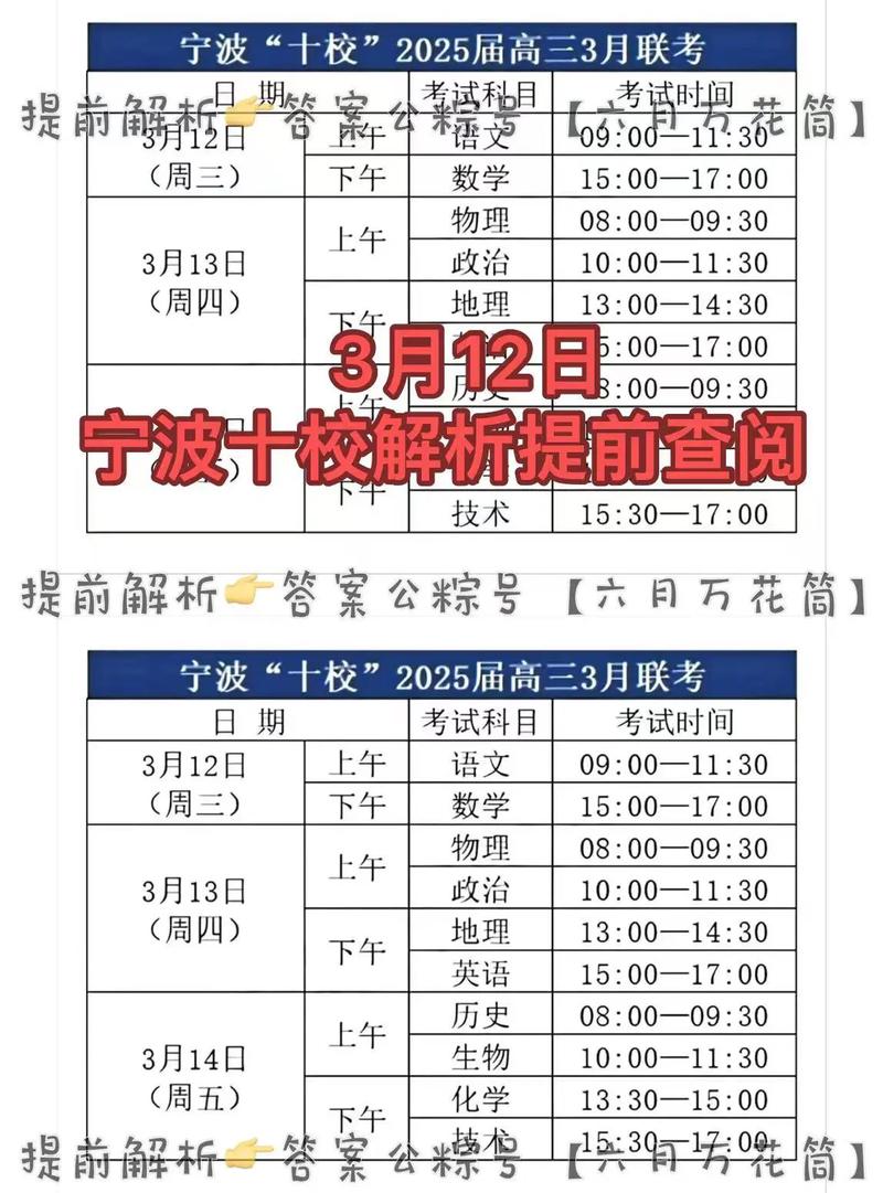 宁波十校联考成绩何时公布？-第3张图片-泰美艺术培训