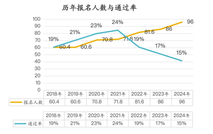 2025书法艺考有哪些新变化？-第3张图片-泰美艺术培训