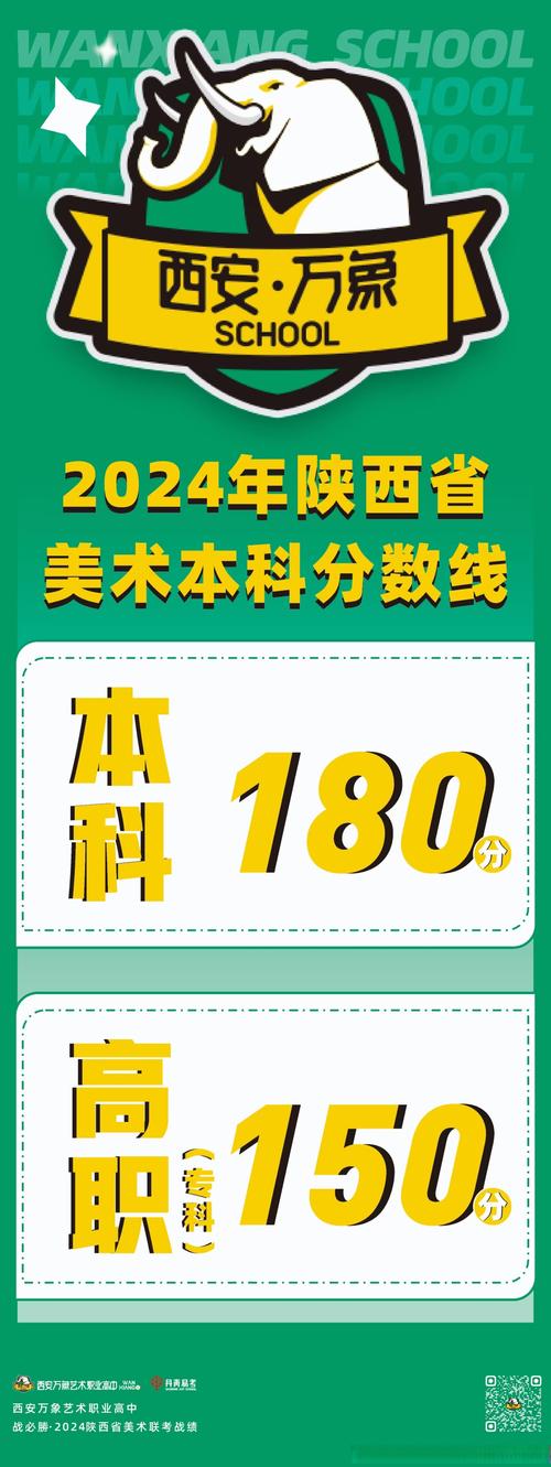 陕西美术联考成绩什么时候出？-第2张图片-泰美艺术培训