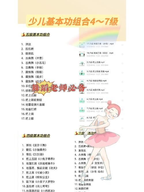 艺考舞蹈专业考哪些核心内容?-第1张图片-泰美艺术培训 艺考舞蹈专业考哪些核心内容?-第1张图片-泰美艺术培训