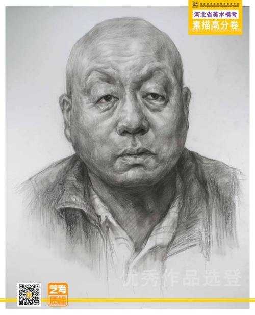 2025河北美术联考考什么？-第2张图片-泰美艺术培训