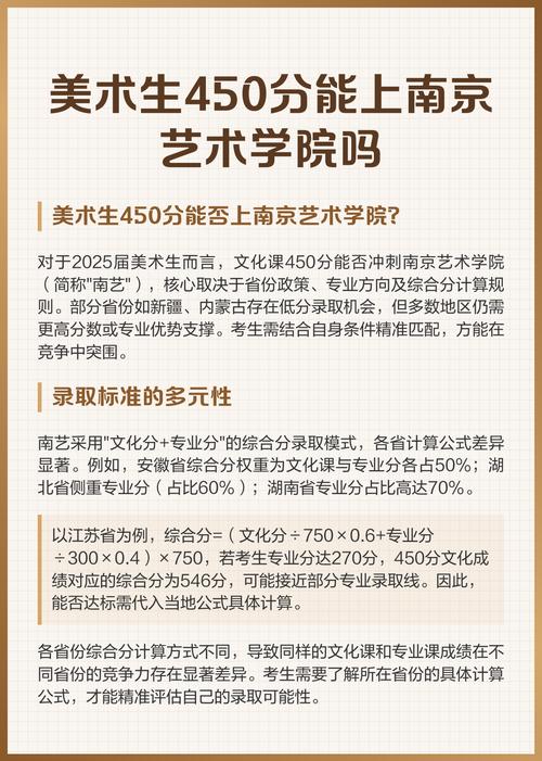 2025南艺艺考何时开始?-第2张图片-泰美艺术培训 2025南艺艺考何时开始?-第2张图片-泰美艺术培训