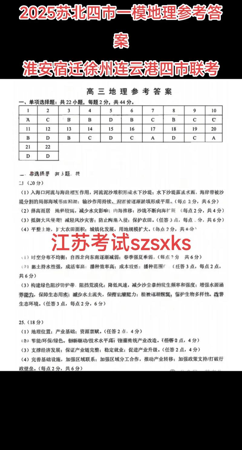 2025苏北四市联考有何新变化？-第1张图片-泰美艺术培训