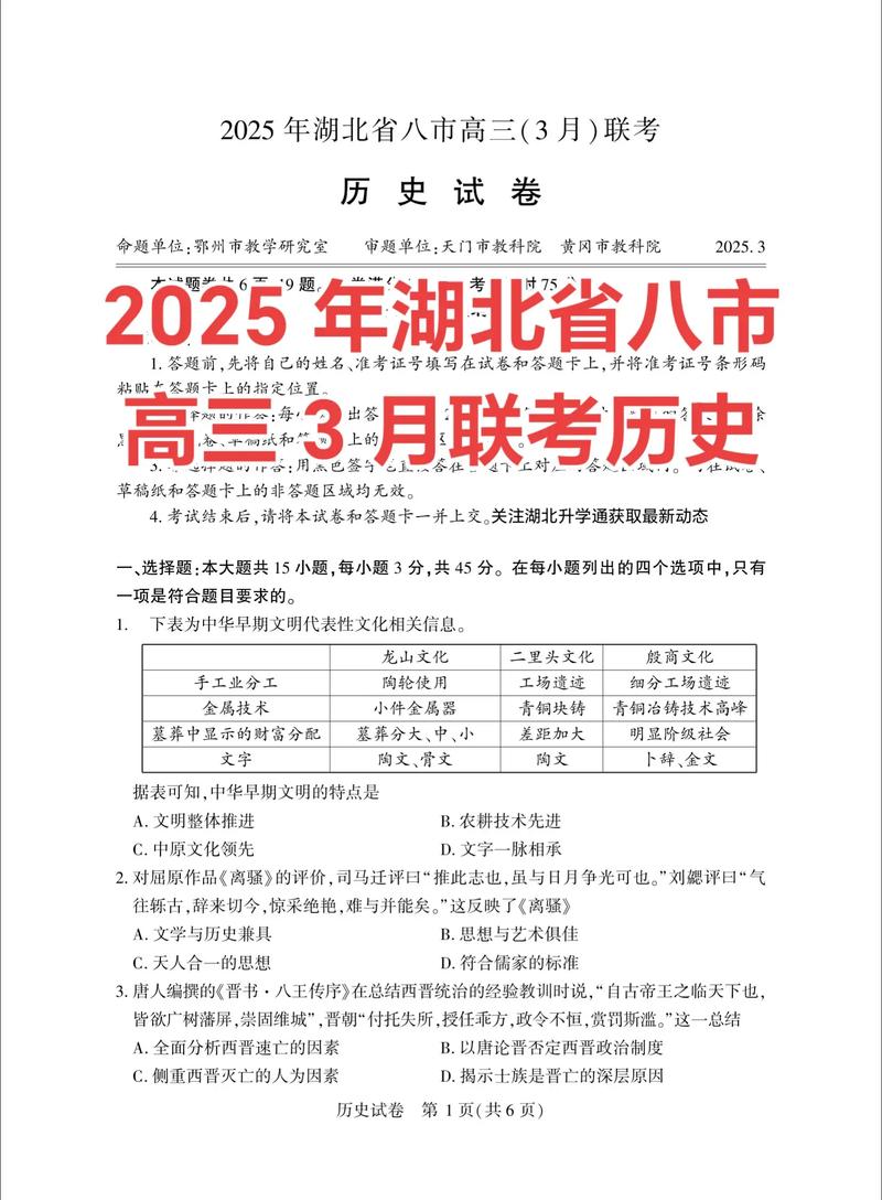 湖北山东2025大联考有何新变化？-第3张图片-泰美艺术培训