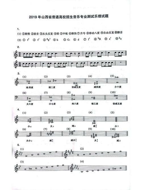 山西艺考声乐曲目库有哪些必备曲目?-第2张图片-泰美艺术培训 山西艺考声乐曲目库有哪些必备曲目?-第2张图片-泰美艺术培训