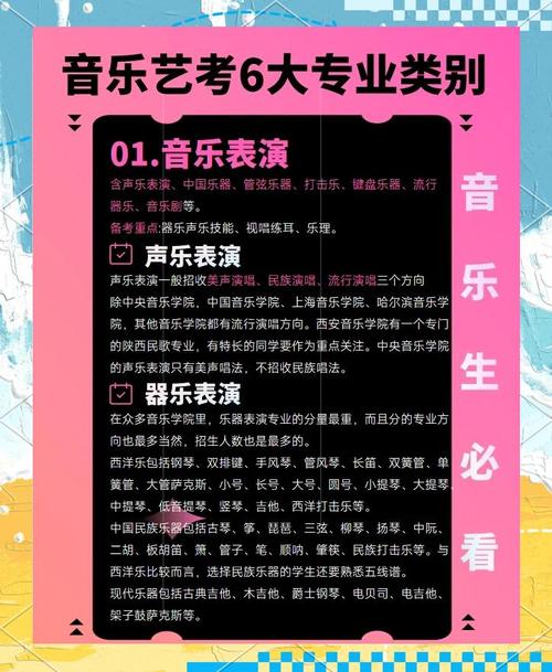 山西艺考声乐曲目库有哪些必备曲目?-第3张图片-泰美艺术培训 山西艺考声乐曲目库有哪些必备曲目?-第3张图片-泰美艺术培训