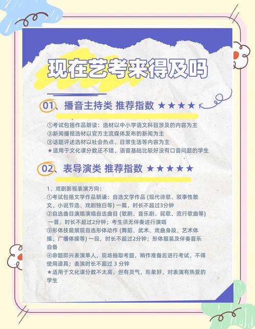 艺考编辑专业是否需要参加艺考？-第2张图片-泰美艺术培训