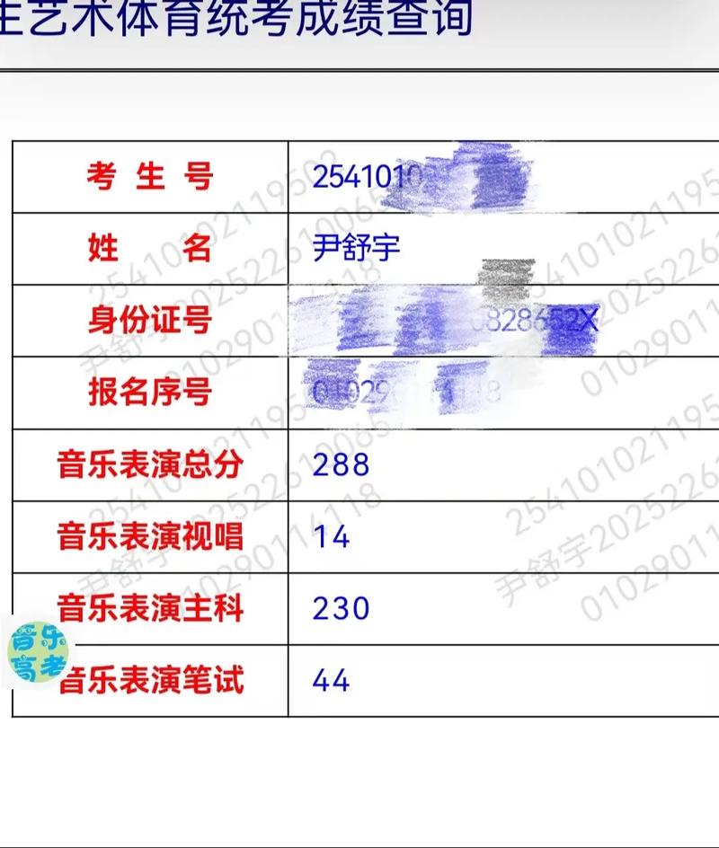 2025河南音乐合格线何时公布？-第3张图片-泰美艺术培训