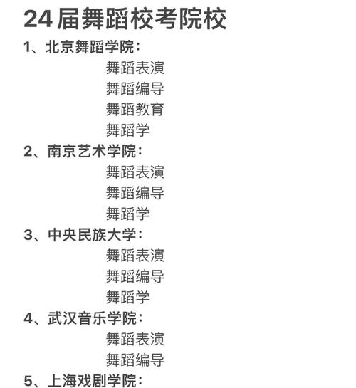 舞蹈专业大学排名有哪些？-第1张图片-泰美艺术培训