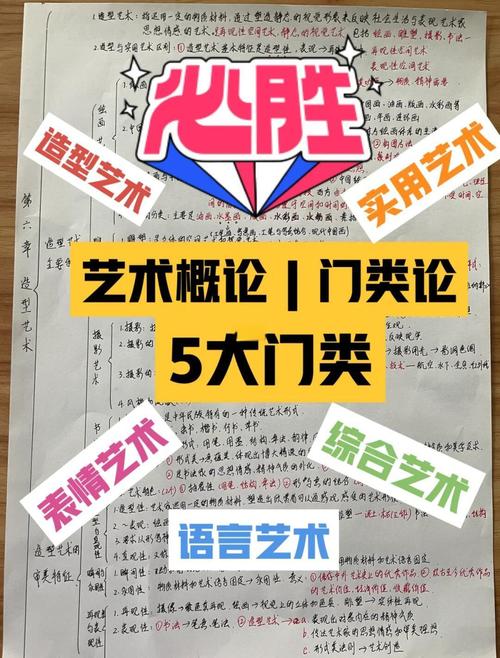 上海美术联考16年考纲有哪些变化?-第1张图片-泰美艺术培训 上海美术联考16年考纲有哪些变化?-第1张图片-泰美艺术培训